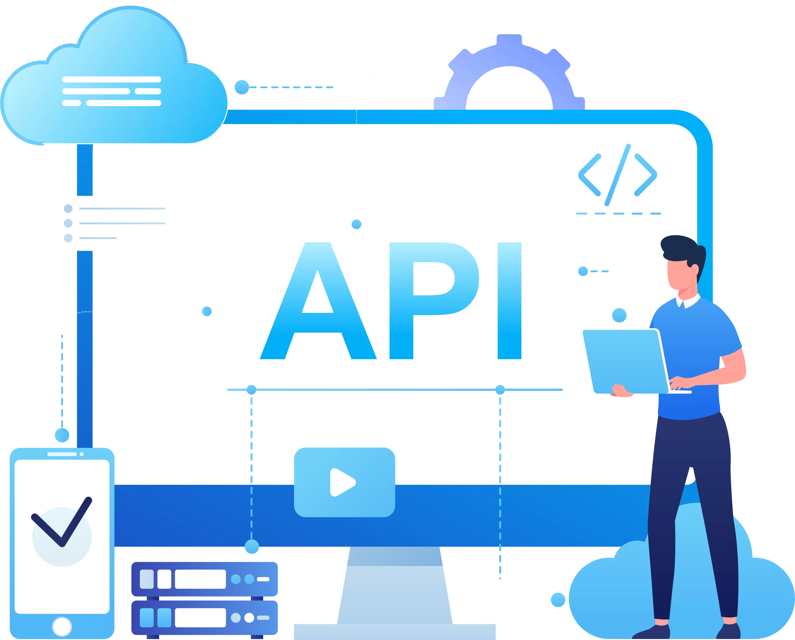 API Testing